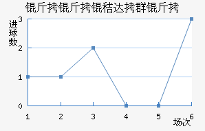 �����մ�Ⱥ�ǽ�������������