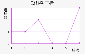 ˹�п˳ǽ�������������
