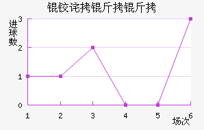 �²����ǽ�������������