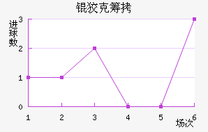 �ƿ˳ǽ�������������