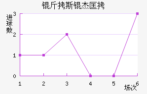 ��˹�ܿ˽�������������