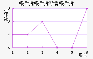 ����˹³���������������