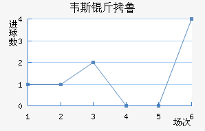 Τ˹��³��������������