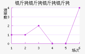 �������޽�������������