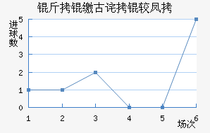 ���ɹŰ�ͷ¹�ǽ�������������