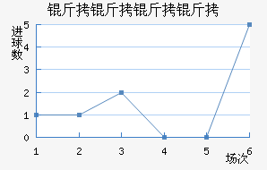 ����������������������