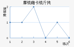 Ħ�忨���ӽ�������������