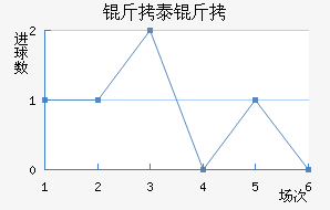 ��̩����������������