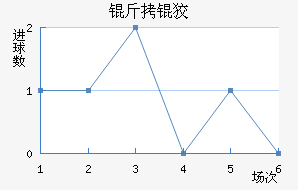 ���Ƥ��������������