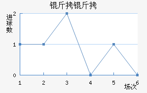 ������������������