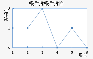 ����ǡ������������������