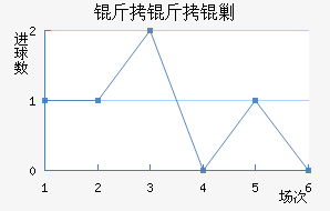 �����˹��������������