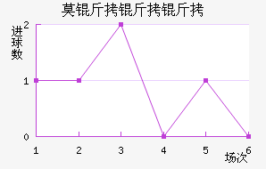 Ī��������������������