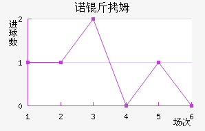 ŵ��ķ��������������