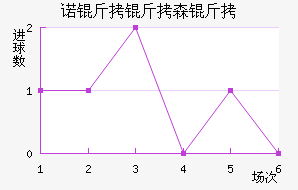 ŵ����ɭ�ֽ�������������