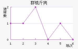 Ⱥ����Ȫ��������������