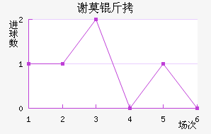 лĪ�����ն���������������