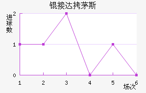 �Ӵ�é˹��������������