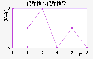 ��ľ��ŷ��������������