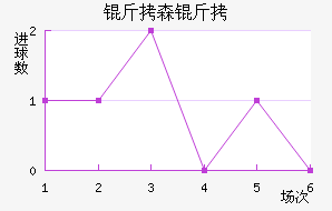 ��ɭ�ɽ�������������