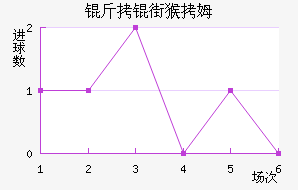 ���ֺ�ķ��������������