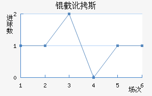 �ض�˹���������������