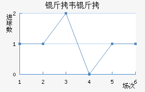 ��Τ��ŵ��������������