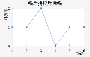 �����˹��������������