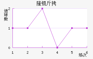 ��̶¡����������������