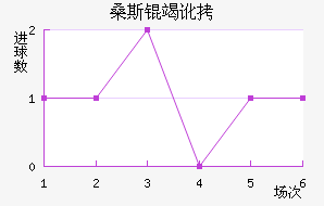 ɣ˹�߶���������������