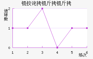 �²����ǽ�������������