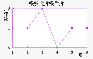 �¶�����������������