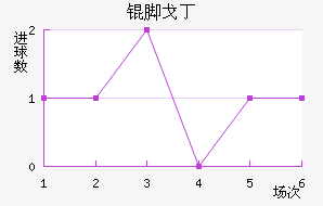 �Ÿ궡�ǽ�������������