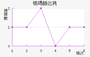 �ߺմ��������������