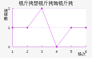 ��ɪ��ķ����������������