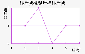 ��׼���ν�������������