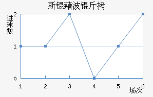 ˹�岨���������������