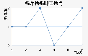 ���ſ�Ф��������������