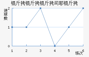 Ү�ý�������������