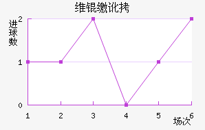 ά�ɶ�˹��������������