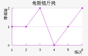 ϣ˹�ٽ�������������