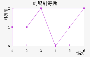 Լ�˳ǽ�������������