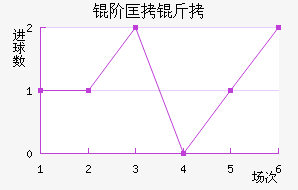 �׿���˹��������������