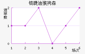 �޵Ϻ�ɭ��������������