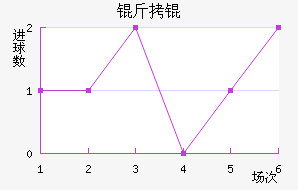 ��衽�������������