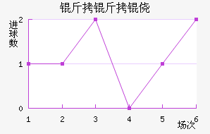 �����Ī��������������