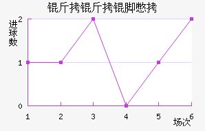 �����ű�˹��������������