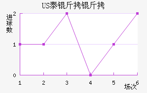 US̩���½�������������
