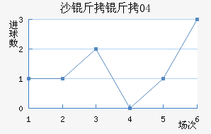 ɳ����04��������������