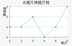 ˮ������������������